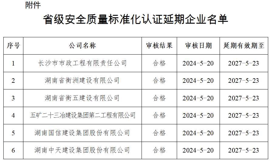 微信图片_20240521151338